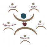 Pierre-Olivier Souverain Psychothérapeute