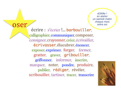 éCRiRe ! atelier ludique