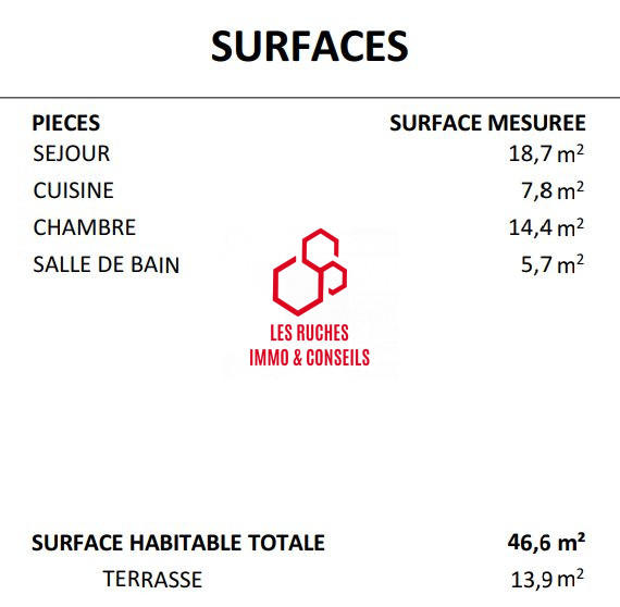 Appartement - 46 m² - 2 pièces