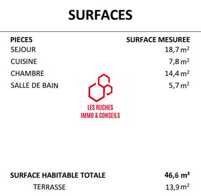 Appartement - 46 m² - 2 pièces