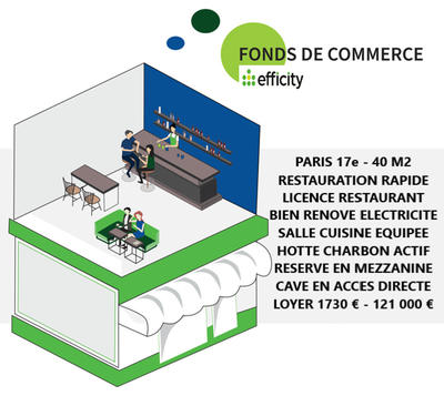 Fonds de commerce - 40 m²