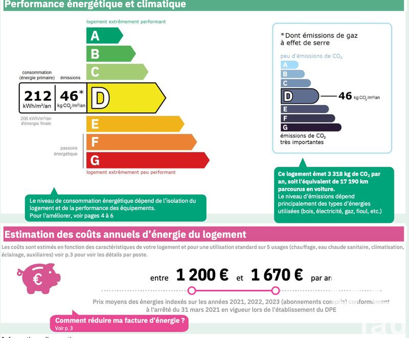 Appartement - 72 m² - 4 pièces