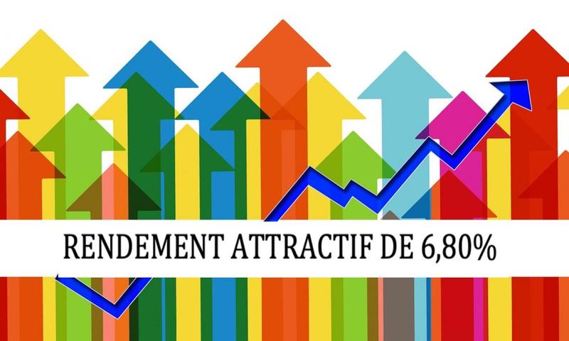 Appartement - 20 m² - 1 pièce