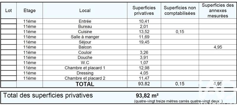 Appartement - 94 m² - 4 pièces