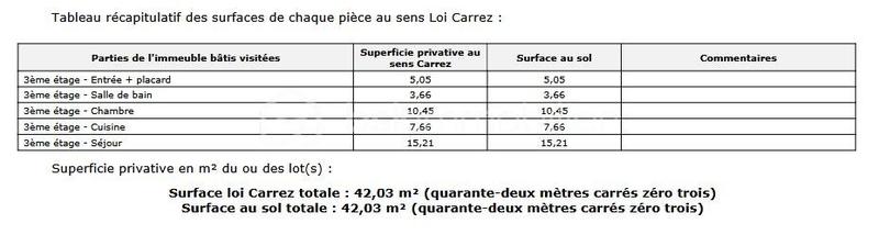Appartement - 42 m² - 2 pièces