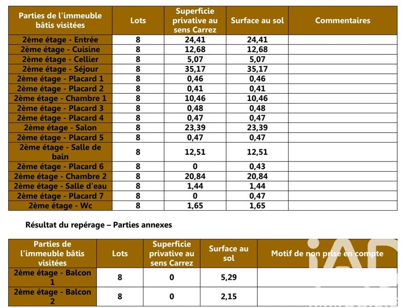 Appartement - 150 m² - 5 pièces