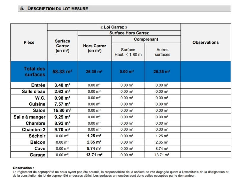 Appartement - 60 m² - 3 pièces