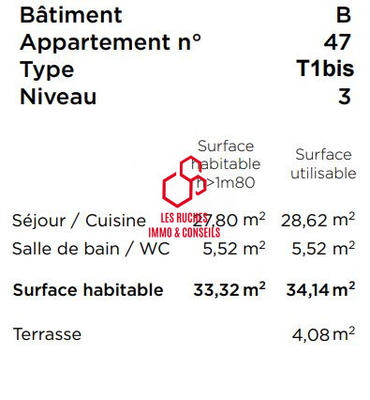Appartement - 33 m² - 1 pièce