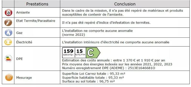 Maison - 96 m² - 5 pièces