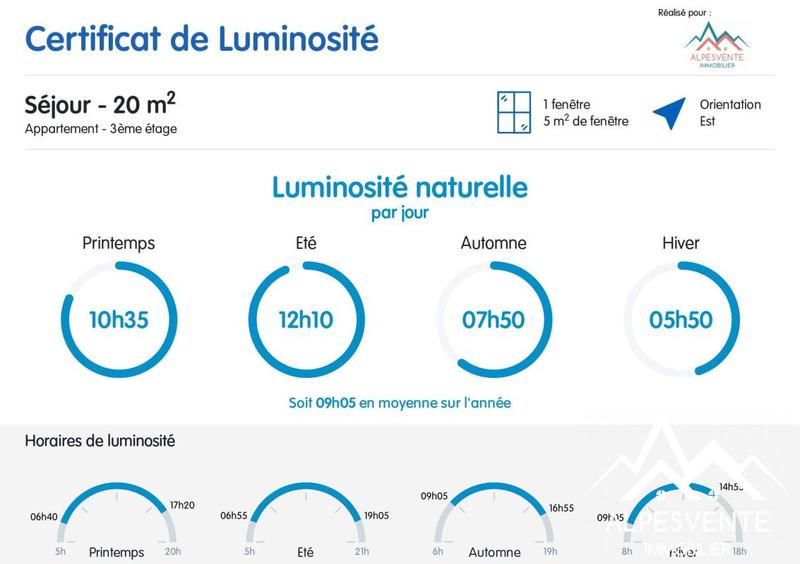Studio - 28 m² - 1 pièce