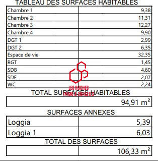Appartement - 95 m² - 5 pièces