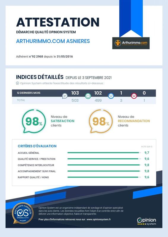 Appartement - 98 m² - 4 pièces