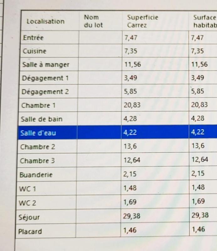Appartement - 127 m² - 6 pièces