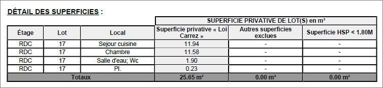 Appartement - 25 m² - 2 pièces