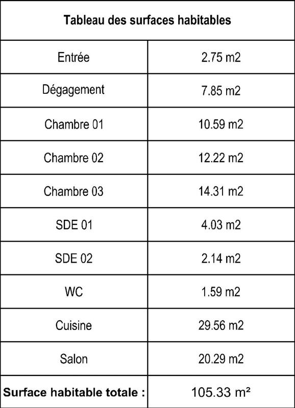 Appartement - 106 m² - 4 pièces