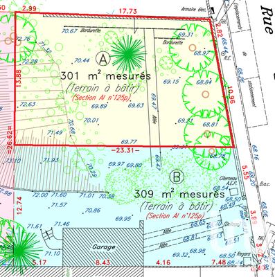 Terrain - 301 m²