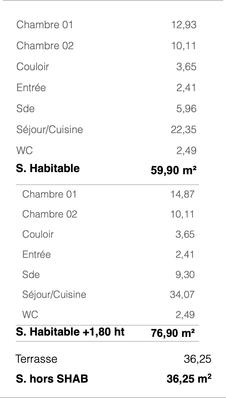 Appartement - 60 m² - 3 pièces