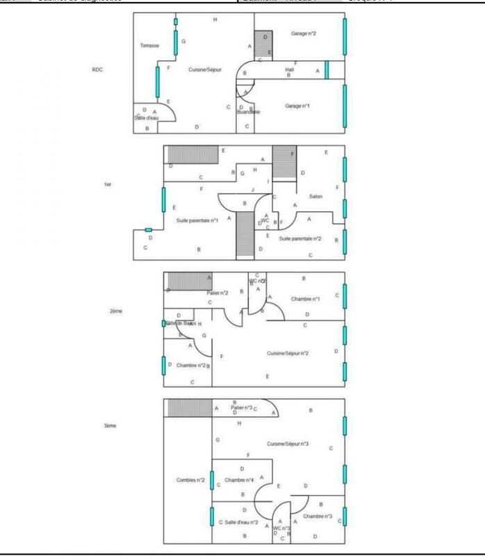 Immeuble - 300 m² - 10 pièces