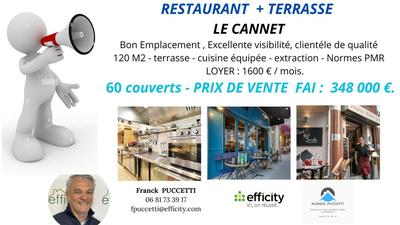 Fonds de commerce - 100 m²