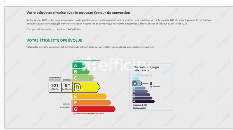 Appartement - 38 m² - 2 pièces