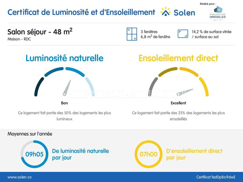 Maison ancienne - 160 m² - 7 pièces