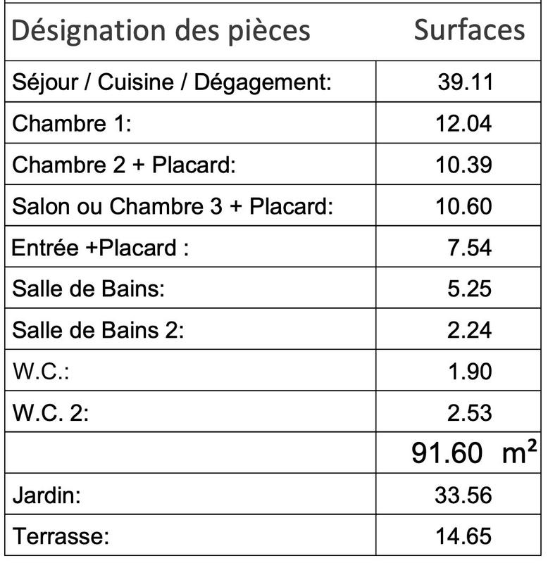 Appartement - 92 m² - 4 pièces