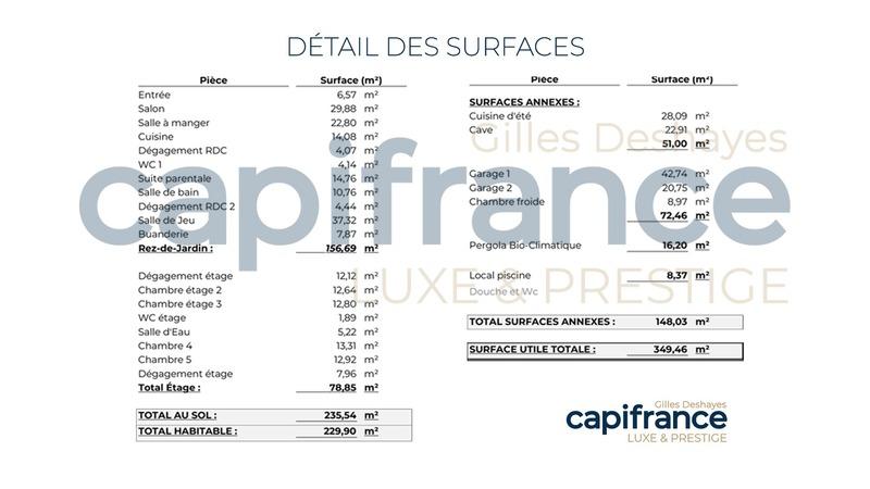 Villa - 226 m² - 8 pièces