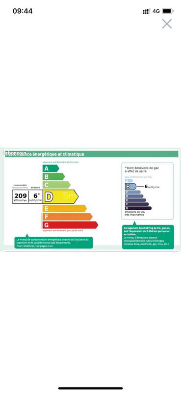 Appartement - 58 m² - 3 pièces
