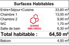 Appartement - 65 m² - 3 pièces