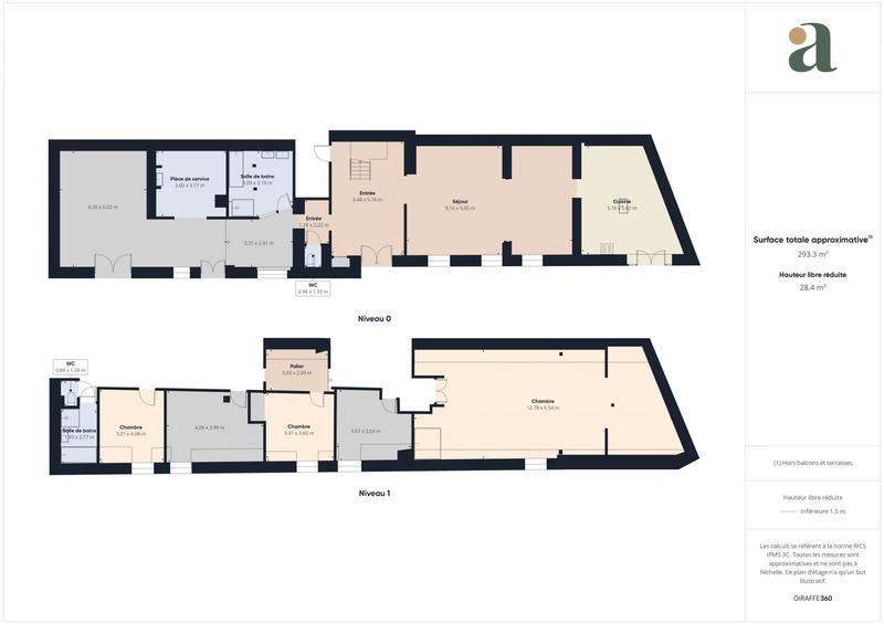 Maison - 260 m² - 7 pièces