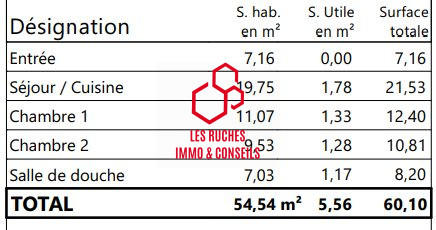 Appartement - 55 m² - 3 pièces
