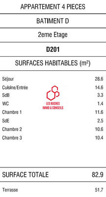 Appartement - 83 m² - 4 pièces