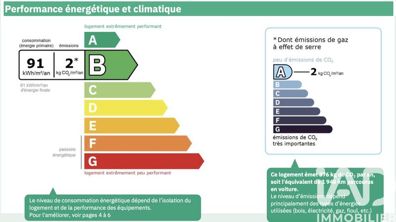 Maison de village - 129 m² - 5 pièces