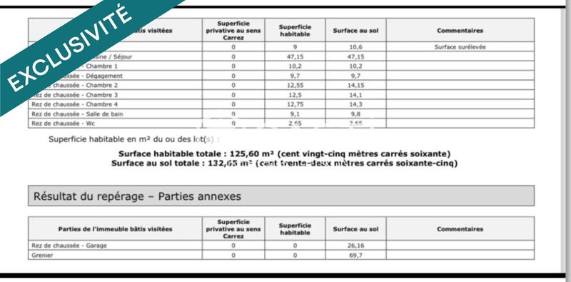 Maison - 126 m² - 5 pièces