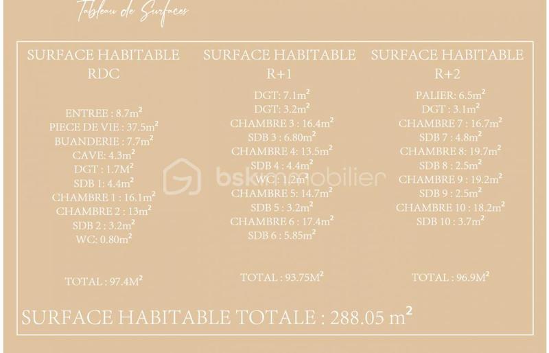 Maison - 270 m² - 11 pièces