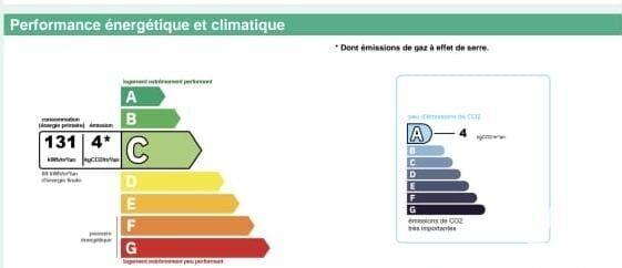 Maison - 95 m² - 4 pièces