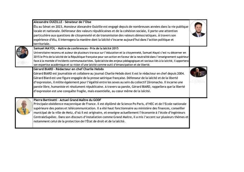 120 ans de laïcité, 10 ans après Charlie