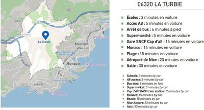 Appartement - 75 m² - 3 pièces