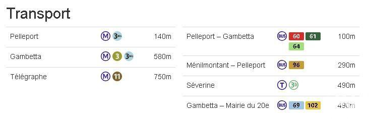 Appartement - 17 m² - 1 pièce