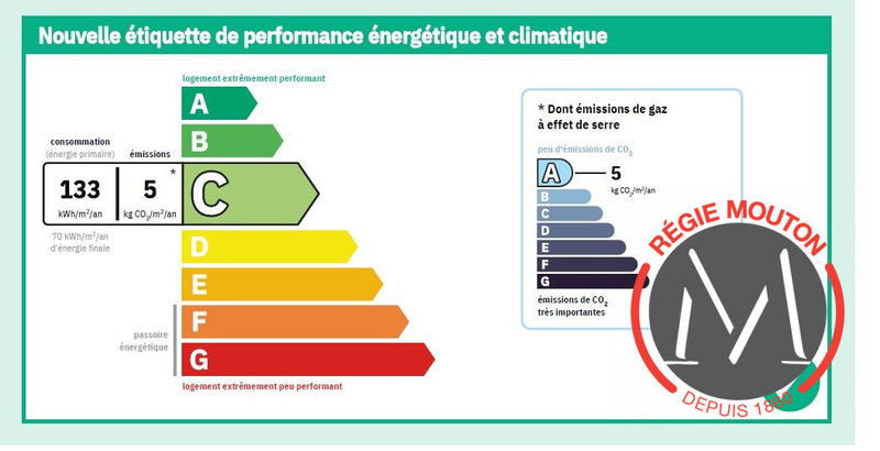 Appartement - 68 m² - 3 pièces