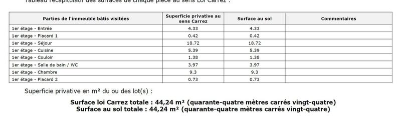 Appartement - 44 m² - 2 pièces