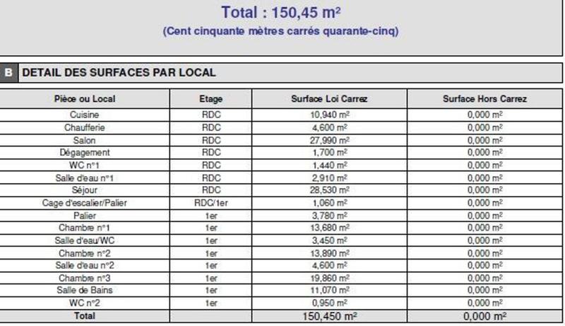 Maison - 150 m² - 5 pièces