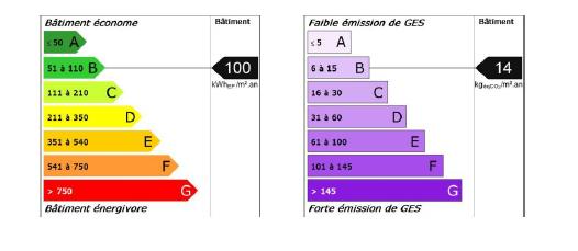 Local commercial - 154 m²