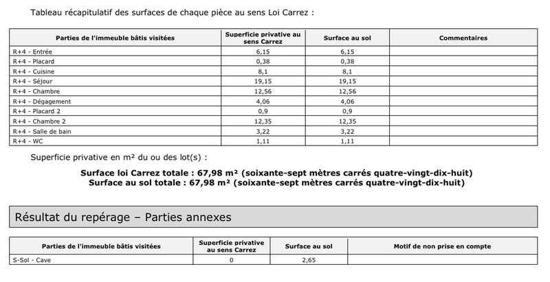 Appartement - 68 m² - 3 pièces