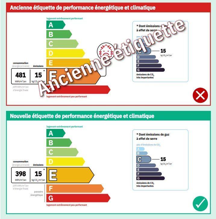Appartement - 15 m² - 1 pièce