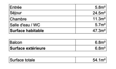 Appartement - 47 m² - 2 pièces