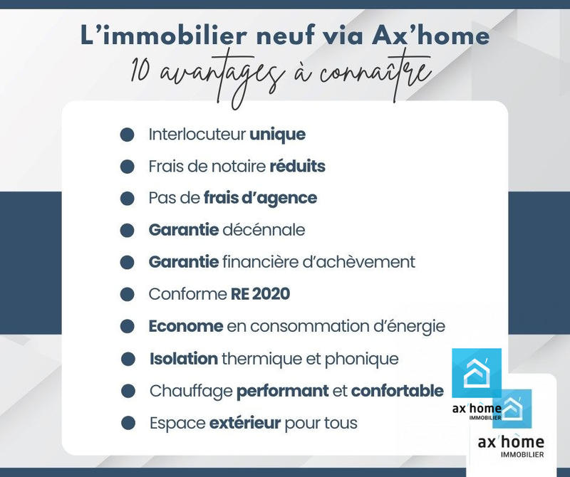 Appartement - 83 m² - 4 pièces