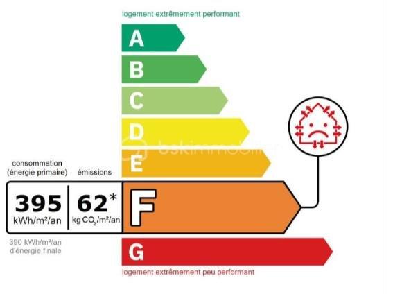 Pavillon - 183 m² - 7 pièces