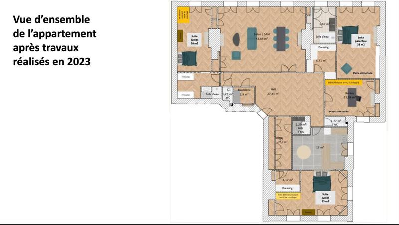 Appartement - 222 m² - 5 pièces