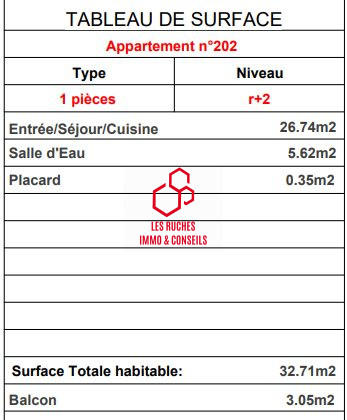 Appartement - 33 m² - 1 pièce